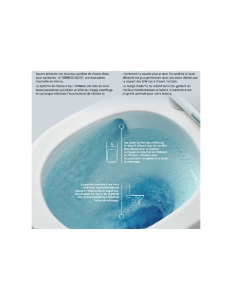 WC SUSPENDU TURIN AQUORE