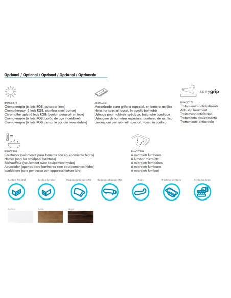 BAIGNOIRE ACRYLQUE SANS TABLIER SERENA DS CONFORT SANYCESS