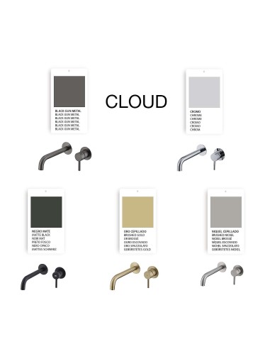 Mitigeur mural Cloud Niquel Brossé PVD en inox S 304 /Sky Bath