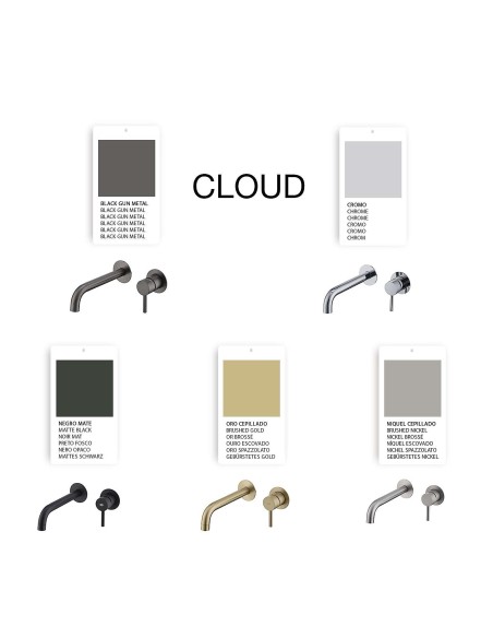Mitigeur mural Cloud Niquel Brossé PVD en inox S 304 /Sky Bath