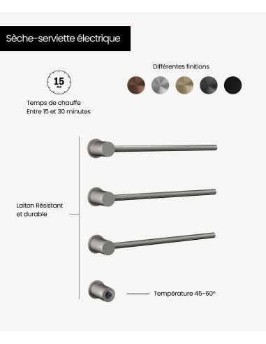 Sèche-serviettes Kroos 3 tubes Nickel brossé mat/ Design moderne pour salle de bain