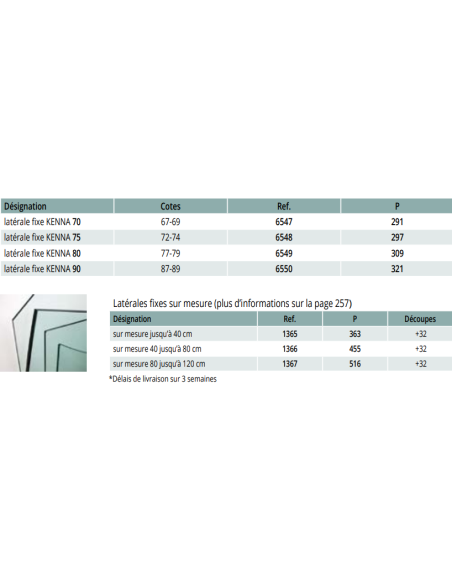 PAROI DE DOUCHE LATERALE FIXE+FIXE+1 COULISSANT