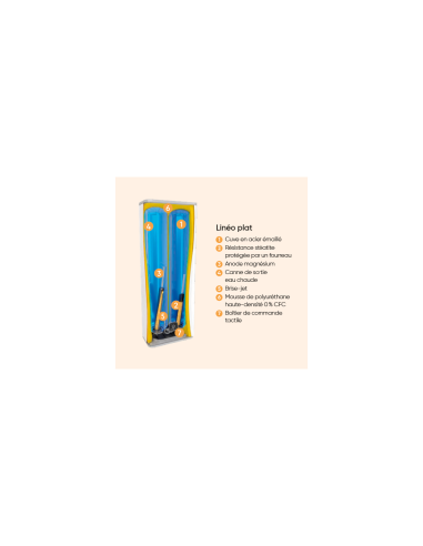 CHAUFFE EAU LINEO CONNECTE VERTICAL  EXTRA PLAT ATLANTIC