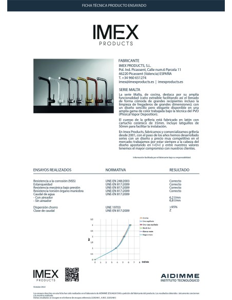 MITIGEUR LAVABO ESCOCIA IMEX