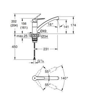 MITIGEUR DE CUISINE BAUECO GROHE