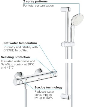 MITIGEUR DE DOUCHE THERMOSTATIQUE GROHTHERM 800 GROHE