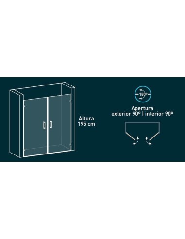 PAROI DE DOUCHE 2 PORTES PIVOTANTE+2 FIXE DENIA BECRISA