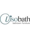 VISOBATH